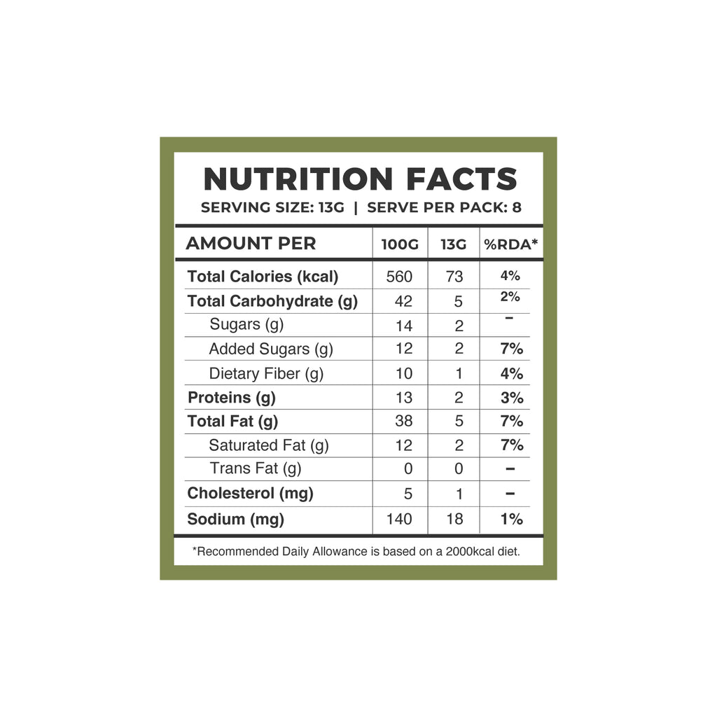 Nutrition facts label with green border on a white background