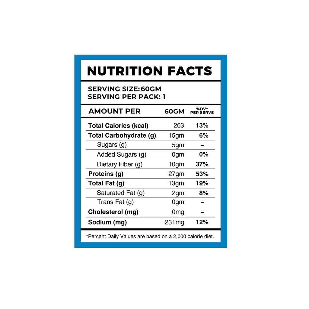 Nutrition facts label for a product on a white background