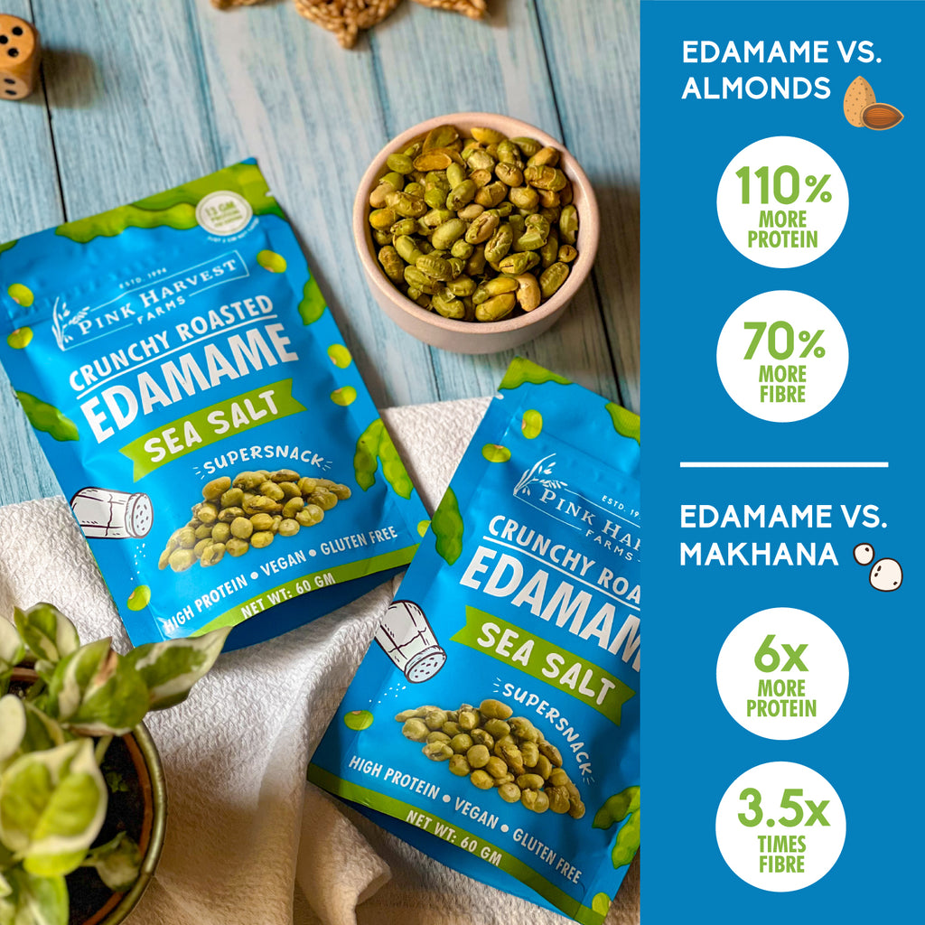 Two packages of Pine Harvest Crunchy Roasted Edamame Sea Salt with a bowl of edamame and nutritional information on a blue background.