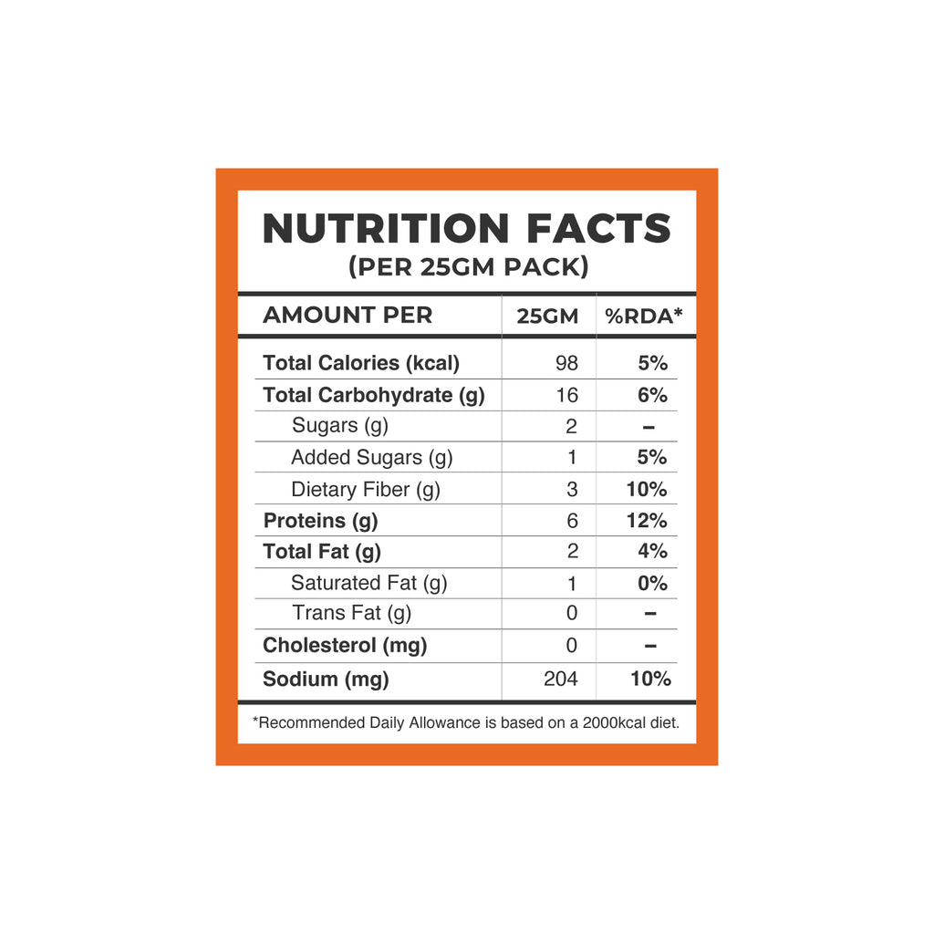 Nutrition facts label for a product per 25g pack on a white background