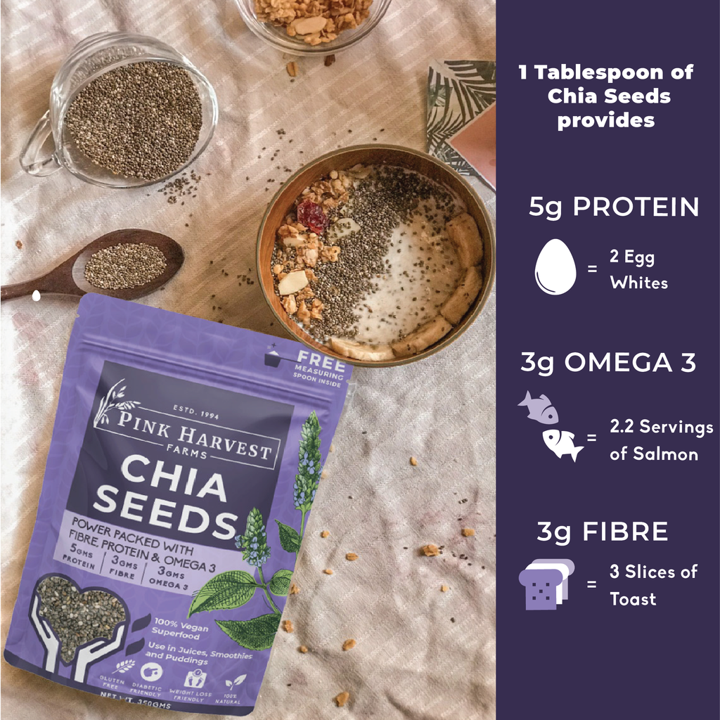 Chia Seeds with Fibre, Protein & Omega 3, Weight Loss, Boosts Metabolism, Healthy Skin, Hair & Nails, Diabetic Friendly, Keto